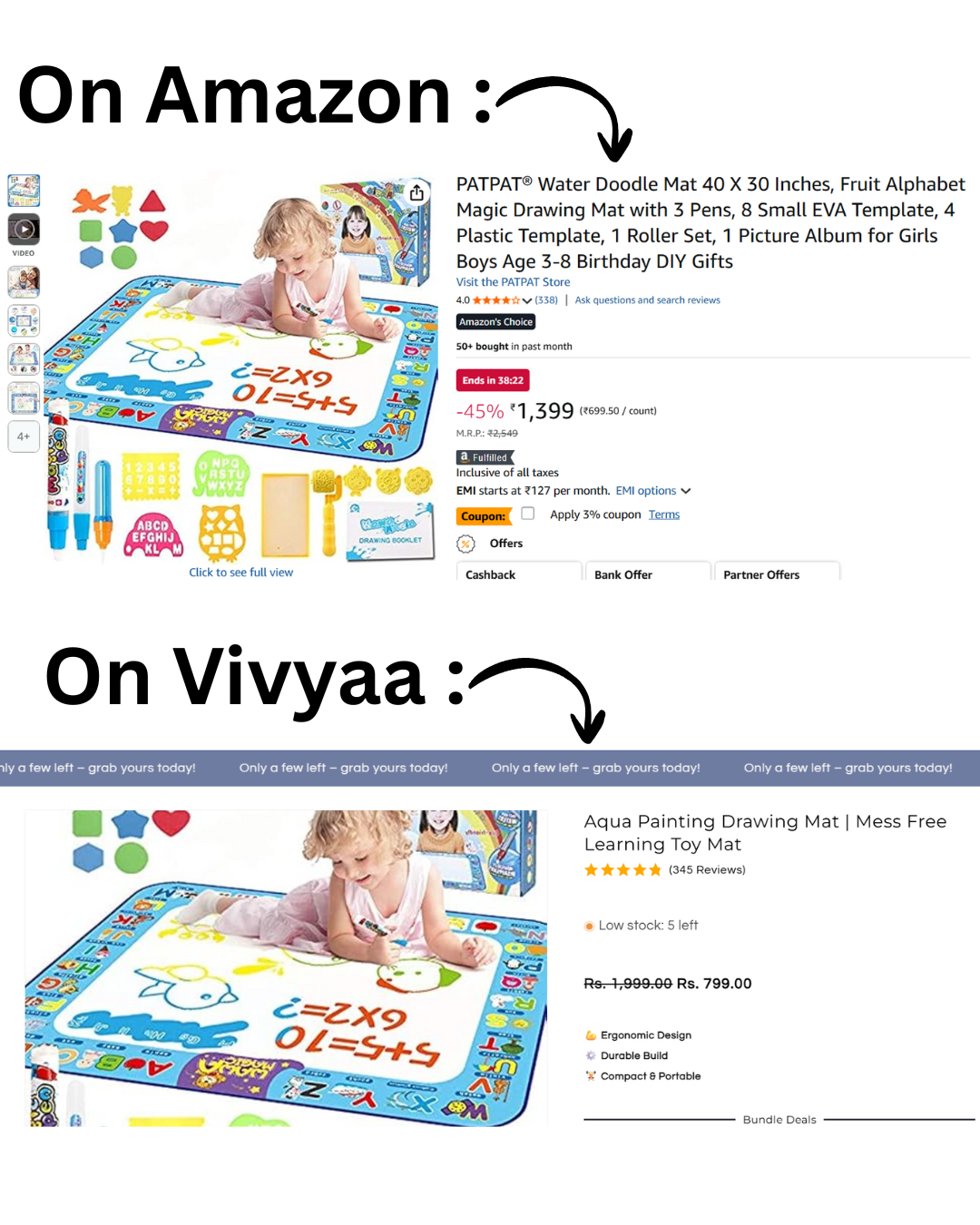 Aqua Painting Drawing Mat | Mess Free Learning Toy Mat